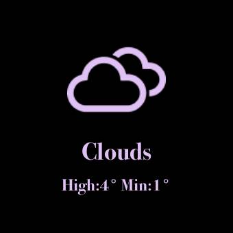 Weather Widget ideas[Nf1m7ctAYYOUrW8wIT14]