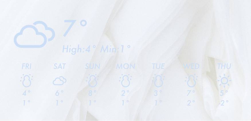 Weather Widget ideas[Y4ffpjgX6U7fsWjhZxCr]