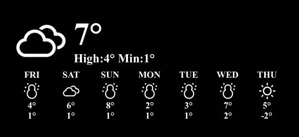 werther Weather Widget ideas[M6ALSnUJN6p7KfdOiZcG]