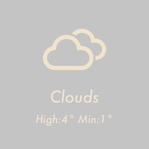 Weather Widget ideas[TTZQksBfTMP33b04xKAP]