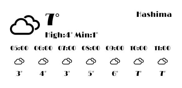 Tiempo Ideas de widgets[2Yf6ATD7HiIdHOOunfnf]