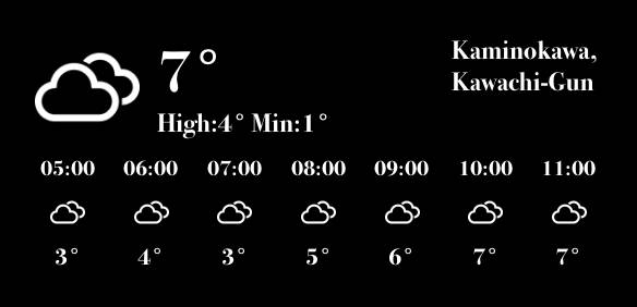 天気 Wetter Widget-Ideen[oCzKIlqnAHBEsw0RConK]