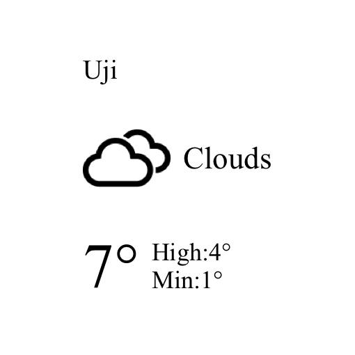 weather Het weer Widget-ideeën[jr5JaCWuH3fjI4mnTqHq]