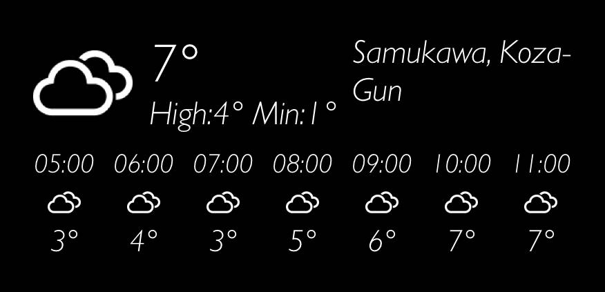 สภาพอากาศ แนวคิดวิดเจ็ต[Ke4D2q5MvvMhUlPl8soP]