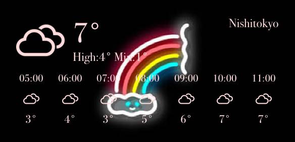 Tempo metereologico Idee widget[iSnaWPeCr3wCbsDoCnkV]