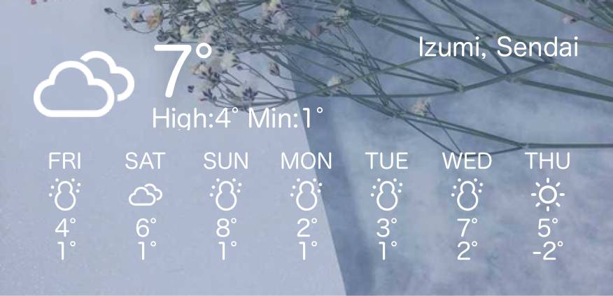 天気 Hava durumu Widget fikirleri[qioJOQYjNzhJWMAhlO0A]