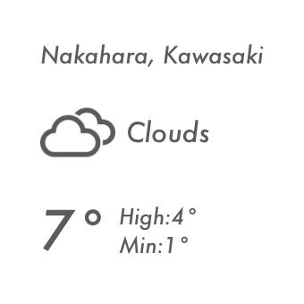 Weather Widget ideas[M2TcAeGMXotp2iLlRG4J]