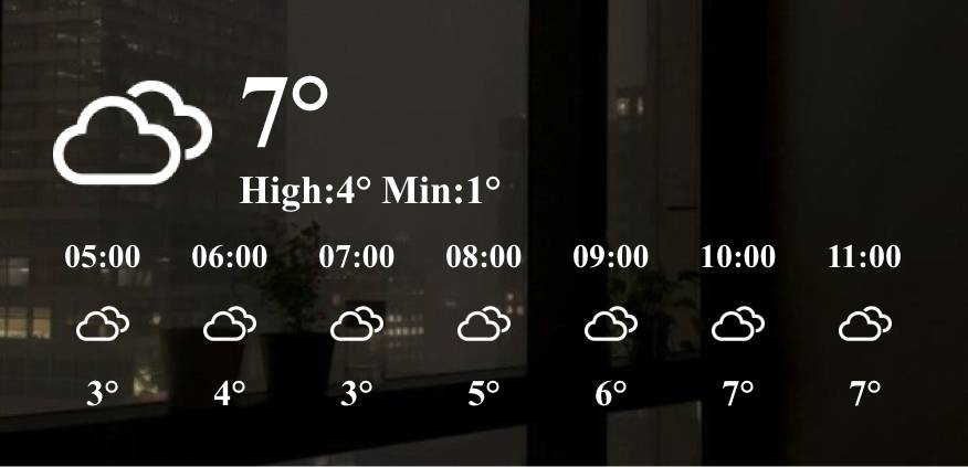 天気 Tiempo Ideas de widgets[TClNnEHnwAIVtynGjZJR]