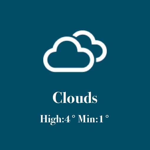 weather Het weer Widget-ideeën[AaZhtBHPp0u6G0EValzs]