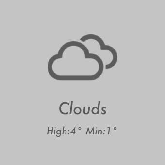 Weather Tiempo Ideas de widgets[NKcindPq7vHYHREKImM7]
