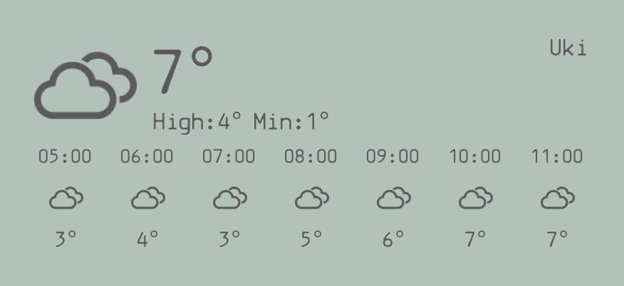 天気 Weather Widget ideas[R6Eq6wmgL5CZLzQNsAEL]