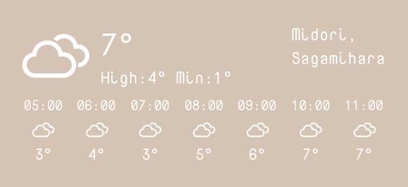 天気 Weather Widget ideas[WL8SaOnvGhrpPdKtBfoG]