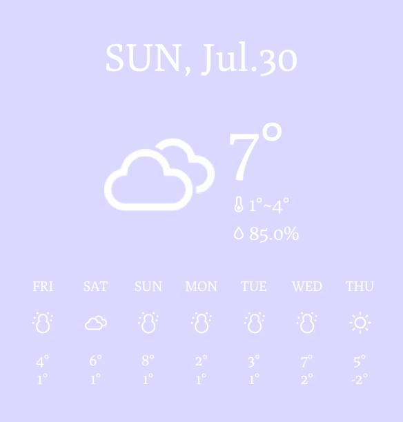 Weather Widget ideas[ZmrcF6GIRUs0Rvjcf4x9]