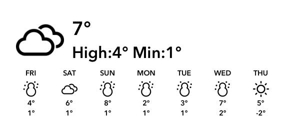 天気 Tempo metereologico Idee widget[4ha0tptzZ4467wNDZnR2]