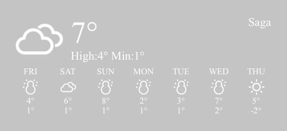 Weather Widget ideas[X7AtUauE0NAMGb9nTKO5]
