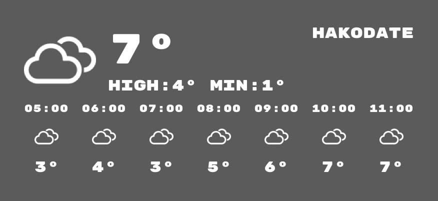 天気 Vreme Idei de widgeturi[tsmeAwRNCIOy61VnhQUe]