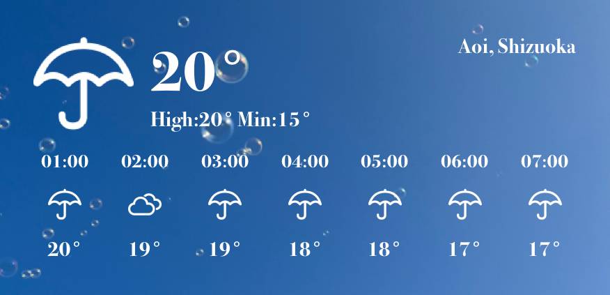 weatherΚαιρός Ιδέες για widget[en5rOkbH9XUYNh1pCZMi]