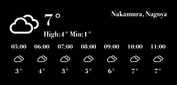 天気 Weather Widget ideas[6lUE1ZMIvdHlZHnOMsGE]