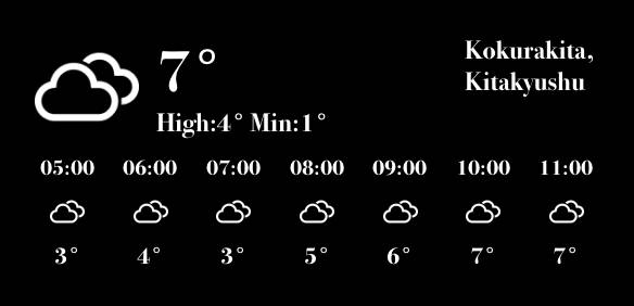 天気 Погода Ідеї для віджетів[6EKLDk5vgezoSZO0AZKi]