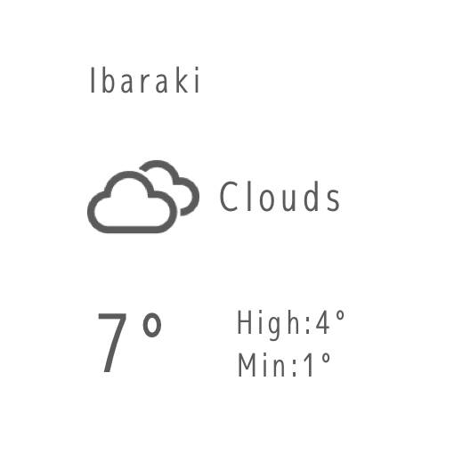 天気 Cuaca Ide widget[fqpJUI2s8Vww4wqYAD4f]