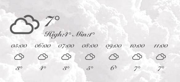 天気 Weather Widget ideas[f4TlZIaAPH7lp34R5JBH]