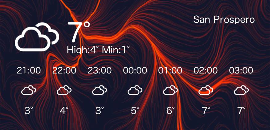 meteoTempo Ideias de widgets[4wOTrC9bJE5HGXWVaTRa]