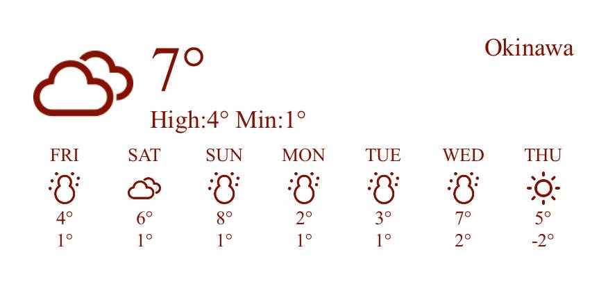 Cool Weather Widget ideas[Eu8vSnRB6EwjWBksQ6dM]