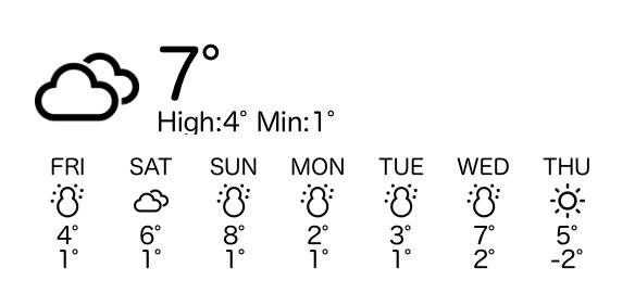 Het weer Widget-ideeën[oJLDQl3rpJBmYkb1oRrY]