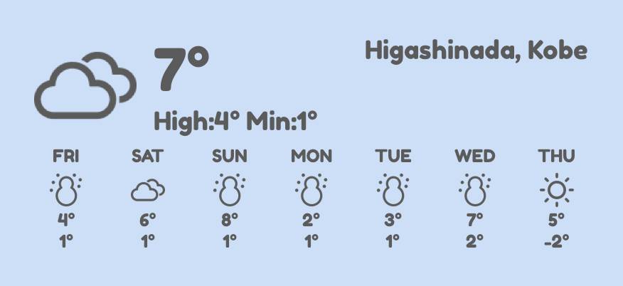 お天気 Weather Widget ideas[ds04kVi2hTBbIfu4e0z9]