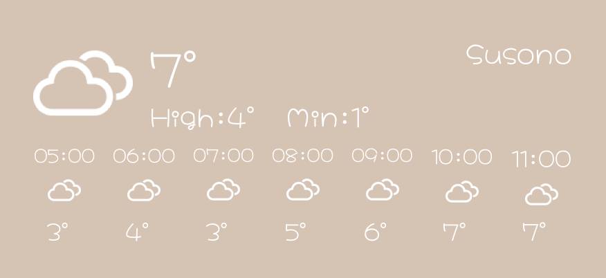 weather អាកាសធាតុ គំនិតធាតុក្រាហ្វិក[NUcaD5Yp7CEMXQUwZA4X]