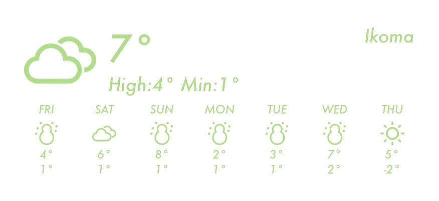 天気 สภาพอากาศ แนวคิดวิดเจ็ต[1Lg5obT1qkx7bftSO0SY]