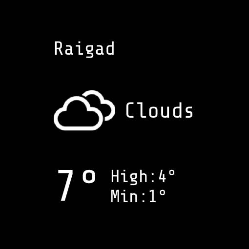 weather Väder Widgetidéer[Zvc3cyx30asNONXSgXDd]