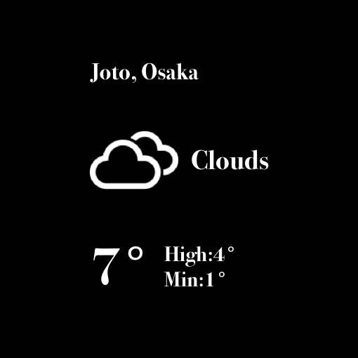 天気 Orai Valdiklių idėjos[5clCod9s7Muq0InUrDDv]