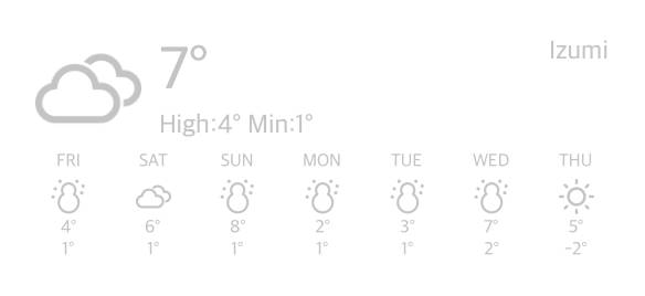 天気 Погода Ідеї для віджетів[1QL5haKrsQfQg5ojfvEh]