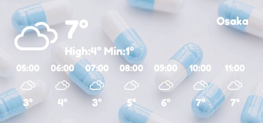 粉彩 天气 小部件的想法[templates_NJ5ATOXRCG5XHFcbJS0l_A68709B6-594F-47AB-BEC8-1B6DD52A146B]