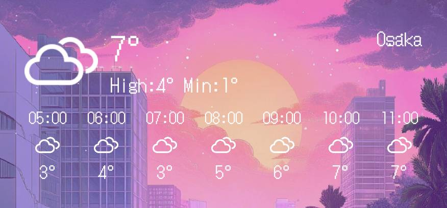 Retrò Tempo metereologico Idee widget[templates_Pf3fQO0s6ejq21jRPhQA_E5CF9819-D9D9-4CAC-8C6F-3409C5A655BA]