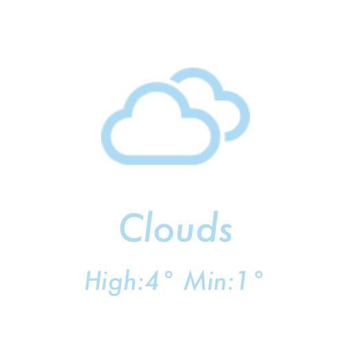 Pretty Weather Widget ideas[templates_al2ap7csnfOMp8EnR2GX_D5E3F24E-7233-45E3-9F05-D98BFCE6ADD1]