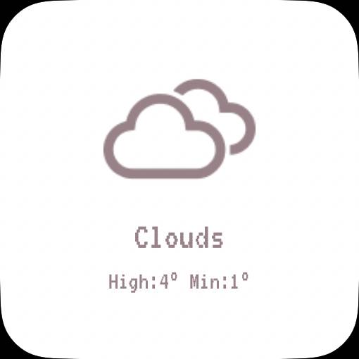 años 90 Tiempo Ideas de widgets[templates_i3Zg1eAQ0QgjZTVkfjpV_21318384-36B0-4A70-8F57-9D2EE9491C31]