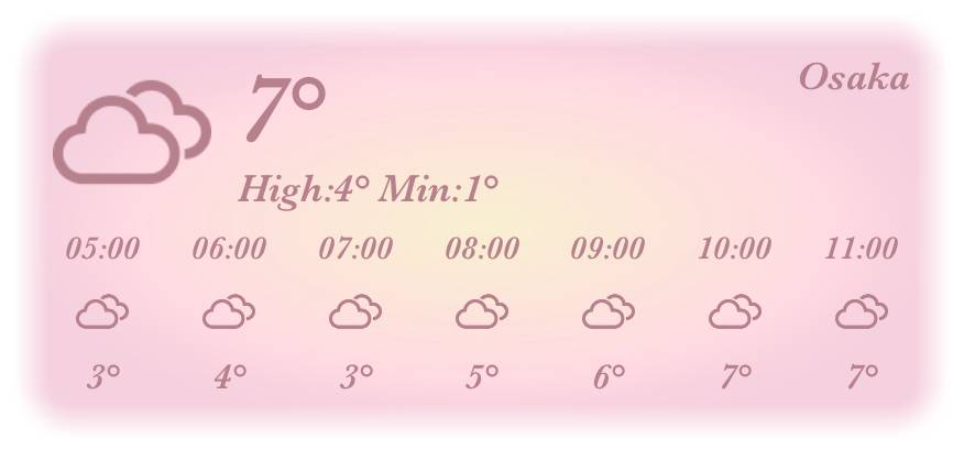 Zeer Het weer Widget-ideeën[templates_zRzvhlkWzw4AlJTxofTT_18638C2C-D970-4B6F-854F-1F060BAF18EF]