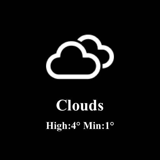 weather Tempo Ideias de widgets[uvOHH5xr4d1aXzRInLv5]