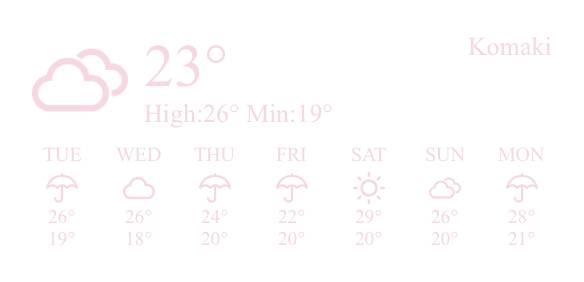 สภาพอากาศ แนวคิดวิดเจ็ต[zF2Ma8oiNO3IKMrw6yZs]