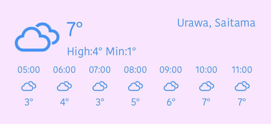 天気 Weather Widget ideas[UDhXWk93NT7y5fT7c6W0]