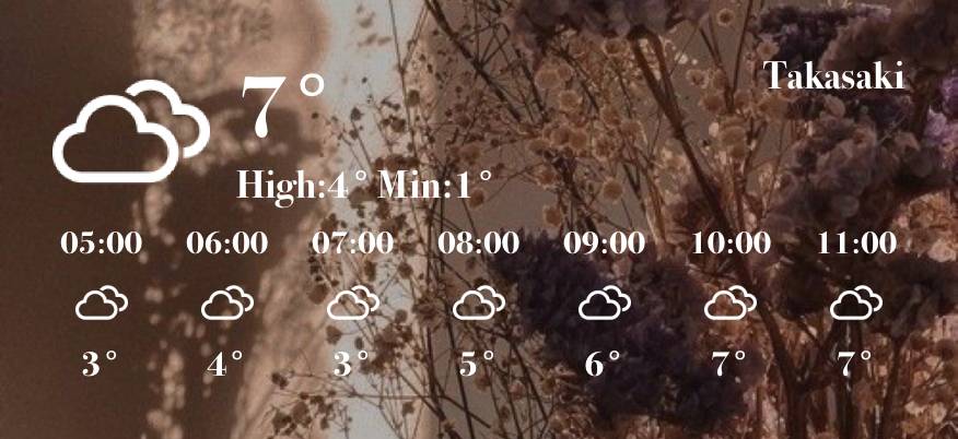 天気 Wetter Widget-Ideen[lFrJchgpiu98G52bCHpK]