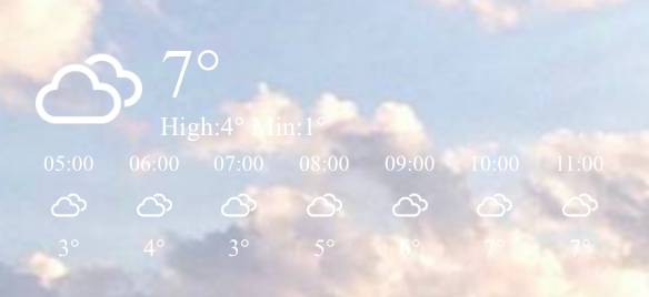 Weather Widget ideas[hwqRYWqMC9hcoAI4iQTD]