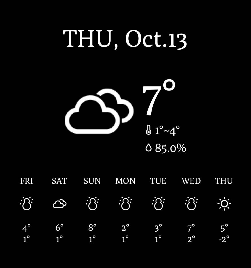 Tempo metereologico Idee widget[kMmsK80NHhgp9G8KYS9t]