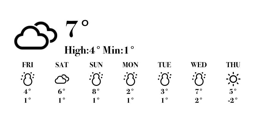 天気Temps Idées de widgets[amPPBYVMIuaClz29ipYk]