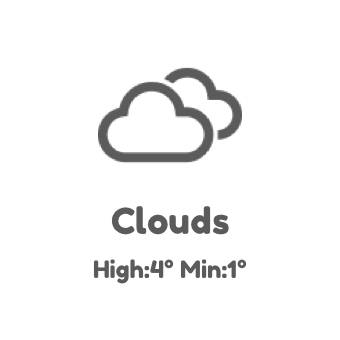 Weather Widget ideas[eEcpF68kPeQcR8kv9ena]