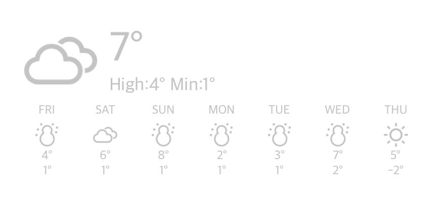 天気Temps Idées de widgets[rAsvWq2GPfE6wTL0zGBx]