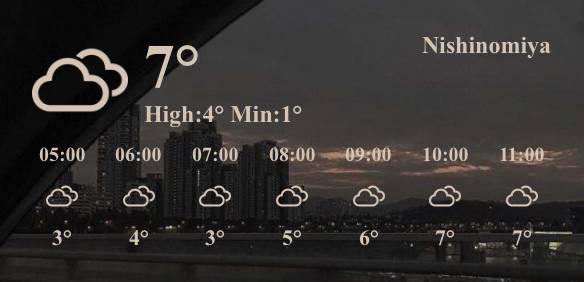 Weather Widget ideas[n3zVSSGeG3DZsEvY6HE4]