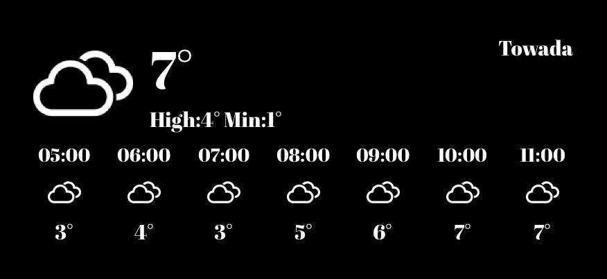 天気 Tempo Ideias de widgets[yqUr4G7MewBFIEpC3F5y]